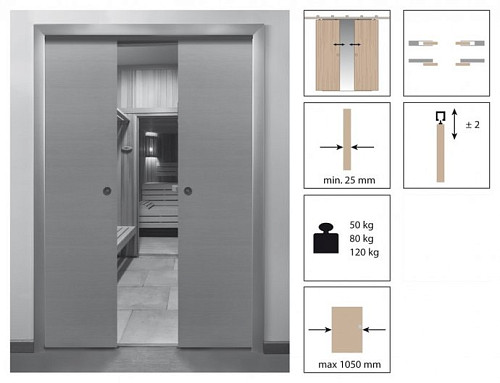 Розсувна система KOBLENZ 0550 довжина 2 м на 2 полотна до 80 кг із синхронним відкриванням - Фото №2
