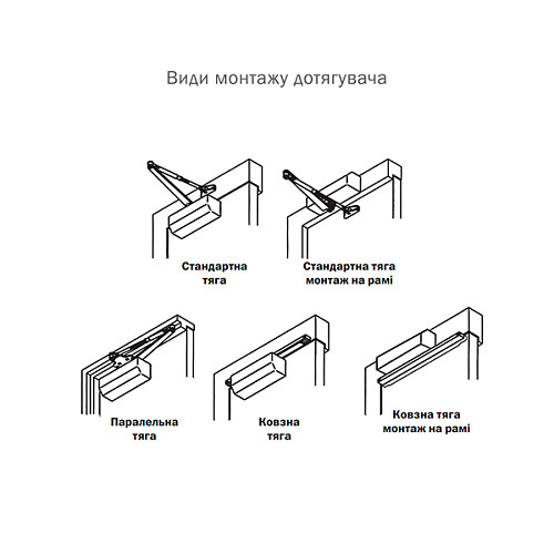 Дотягувач RYOBI 8803 UNIV до 65кг FIRE Чорний - Фото №10